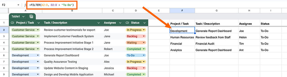 Example 1: Filter Tasks by Status in Google Sheets