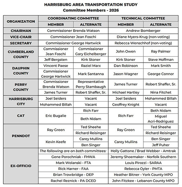 HATS Members 2026.jpg