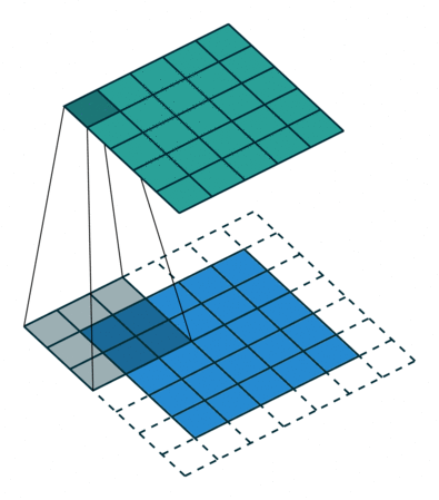 d0ufdQE7LHA43cdSrVefw2I9DFceYMixqoZJ.gif