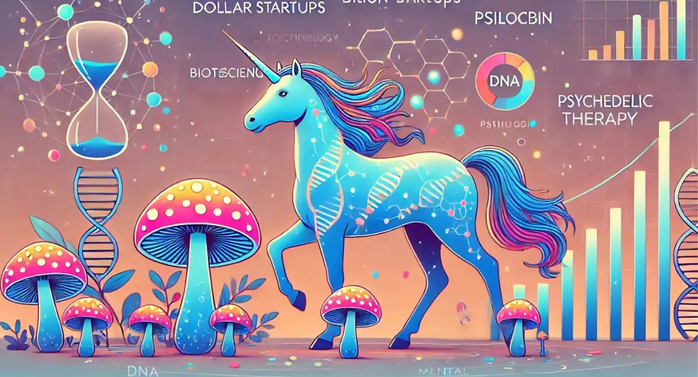 Descubre cómo el efecto unicornio está impulsando a startups a transformar industrias tradicionales, atraer inversión y cambiar la manera de hacer negocios en México y el mundo.