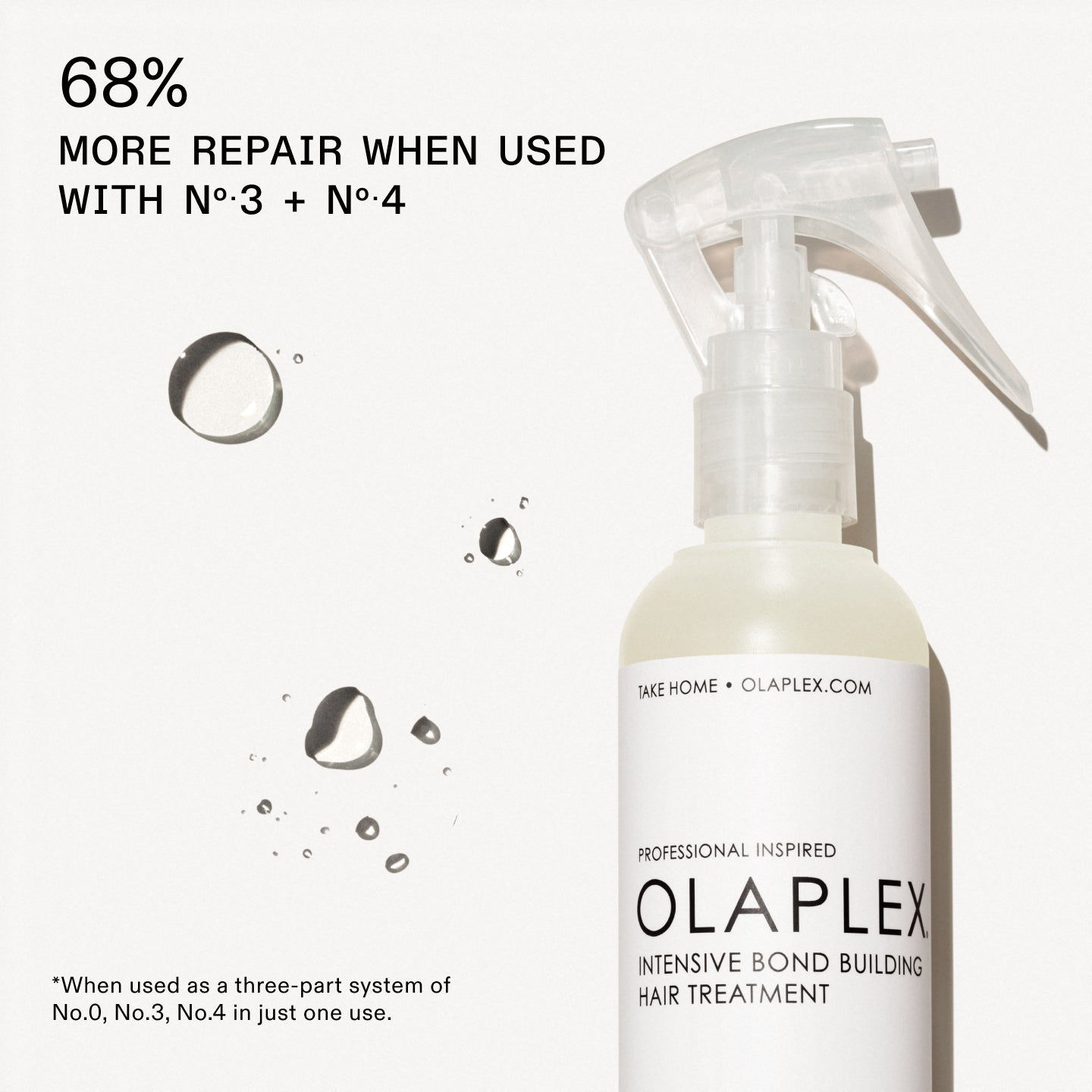 Olaplex No. 0 Intensive Bond Building Treatment