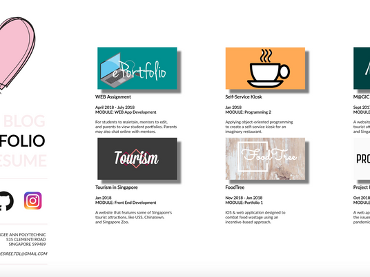 Coding of Front-End Using HTML