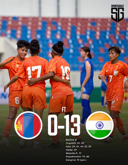【JP|MN】インド女子サッカーがモンゴルに13対0で圧勝
