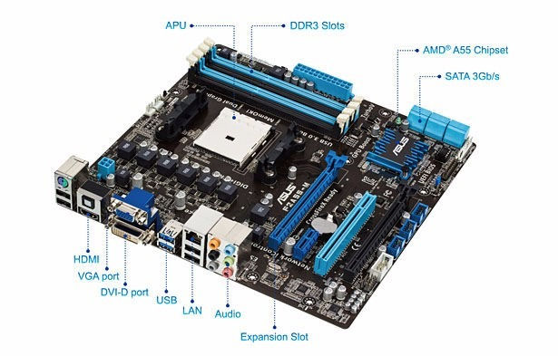 Miniatura: TARJETA MADRE ASROCK A55M-VS FM1 DDR3 MATX SATA