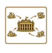 الدرس الرابع