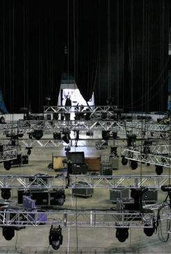 Rigging truss setup