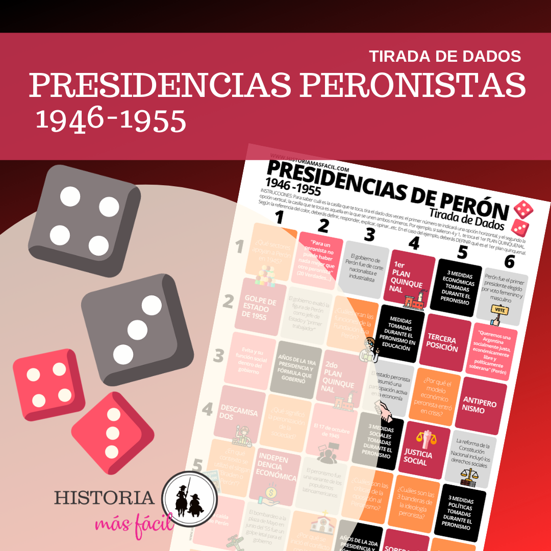 Presidencias peronistas 1946-1955 - Tablero Tira los dados