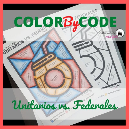 COLOR by CODE: Unitarios vs Federales - Principales características ...