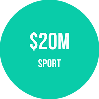 SPORT Report - $20M