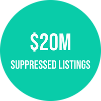 Suppressed Listing Report - $20M