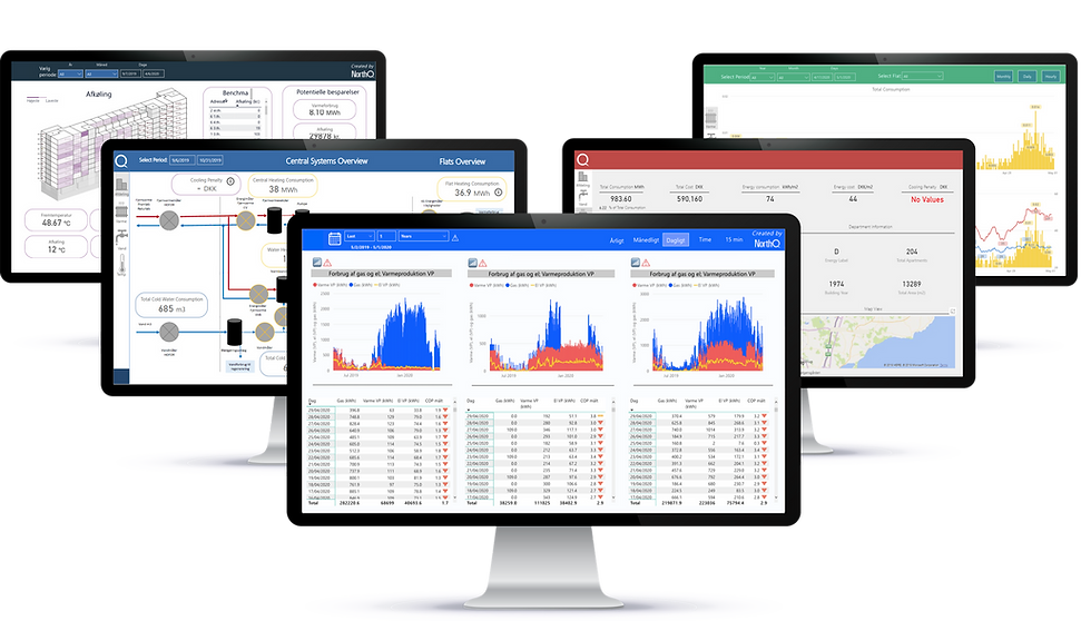 proptech solution