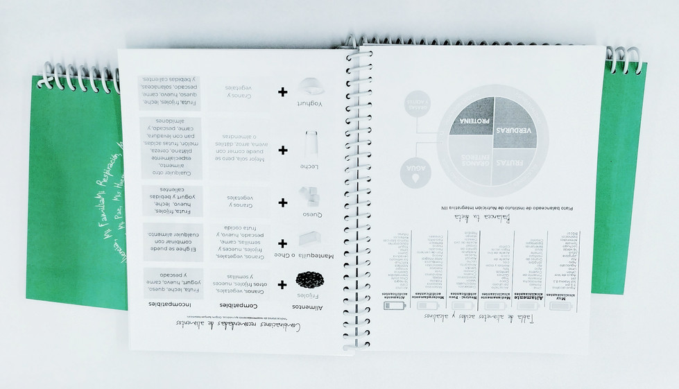 Libretas Bienestar y Salud.
Acabados en plasta blanda a color, laminadas con interiores blanco y negro, y WireO.
Proyecto enfocado en llevar un diario de bienestar y salud para ayudar a los interesados a tener una guia y registro de su progreso.