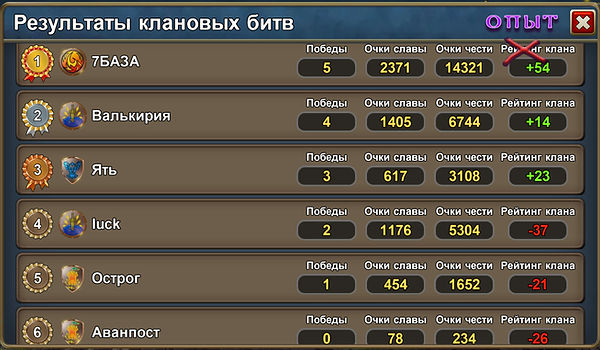 КБ Опыт.jpg
