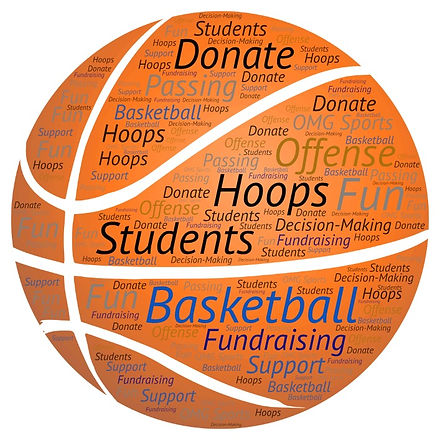 OMG Word Cloud Fundraising.jpeg