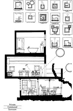 Design for Micro-Living Development