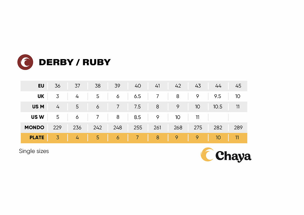 Chaya Ruby Derby Skates size guide
