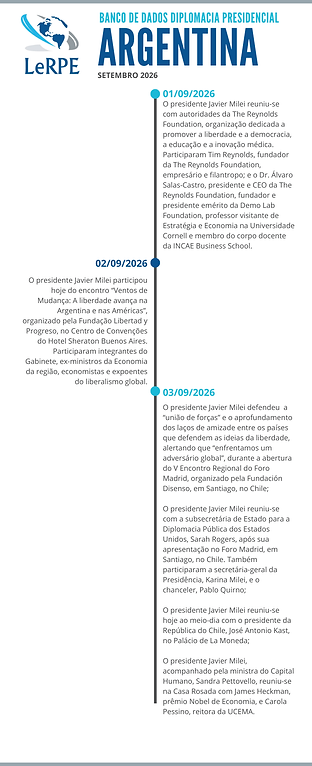 bdados.argset1.png