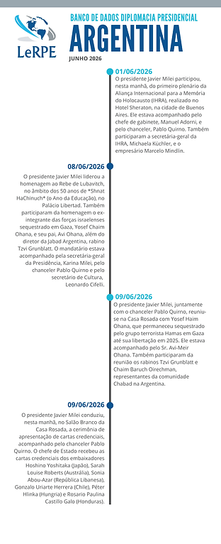 bdados.argjunho.png