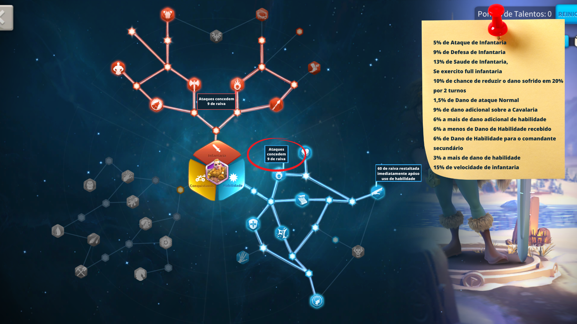Arvore de Talentos para campo de batalha