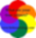 WHAT ARE YOUR TRUE COLOURS