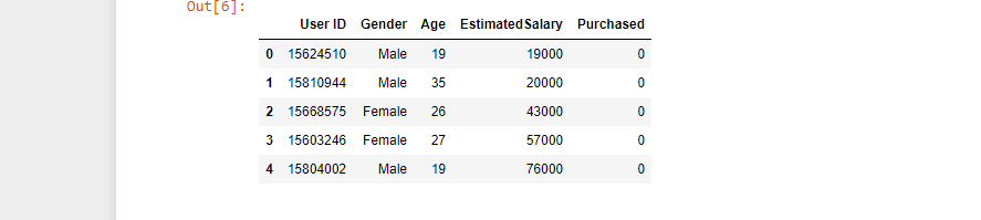 Logistic Regression code