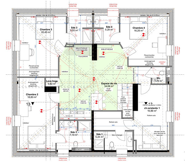 Plan de Projet