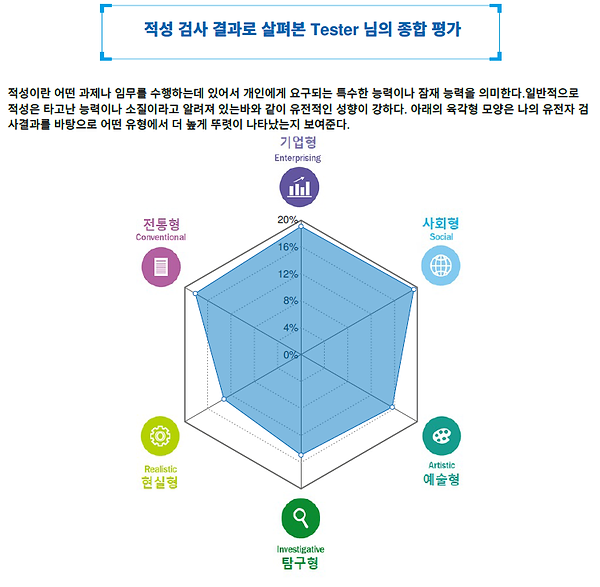 검사결과 결과2.png