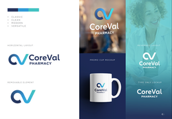 CoreVal