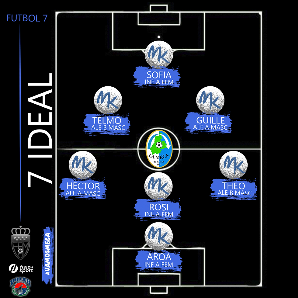7 MK IDEAL