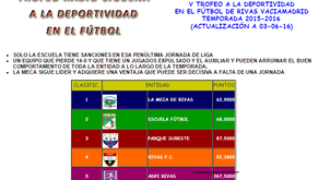 Ganamos ventaja en el premio a la deportividad de Radio Cigüeña