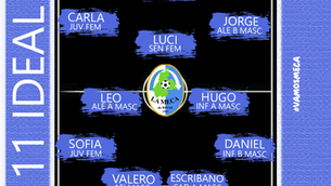 Alineacion de la semana | 11 - 12 de Octubre