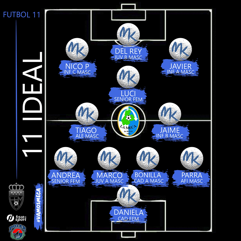 11 ideal MK
