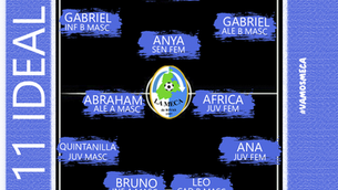 Alineacion de la semana | 01 - 02 de Noviembre