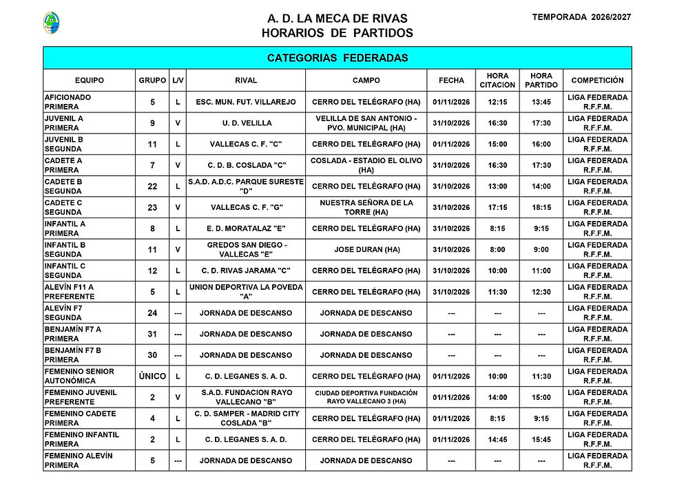 Horarios de la jornada