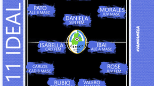 Alineación de la semana | 15 - 16 de Noviembre