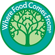 Where Food Comes From