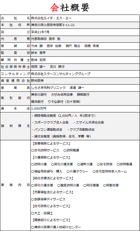会社概要.PNG