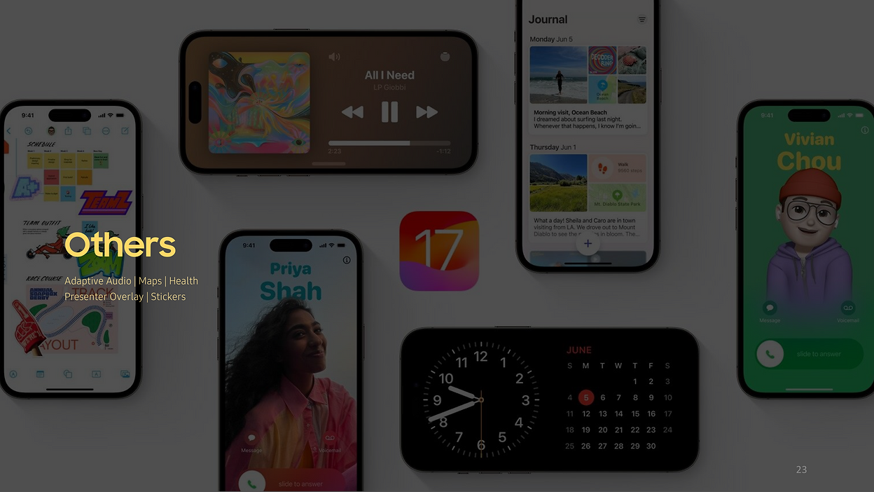 01. Apple WWDC 2023-23.PNG