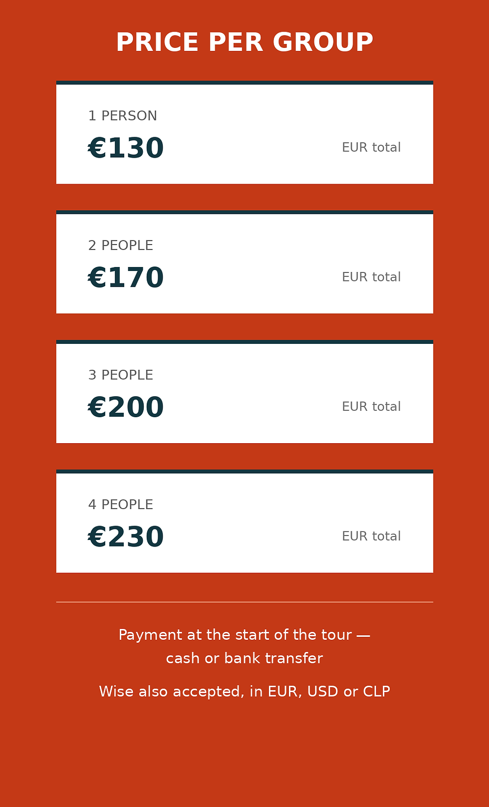 price_per_group_orange_130_170_200_230.png