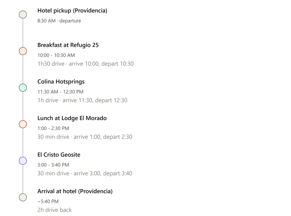 itinerary_cajon_del_maipo (1).png