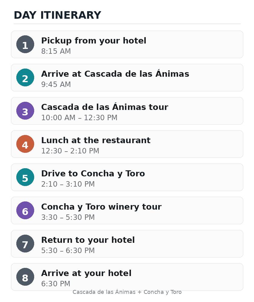 itinerary_cascada_concha_y_toro_wix_fit_updated.png