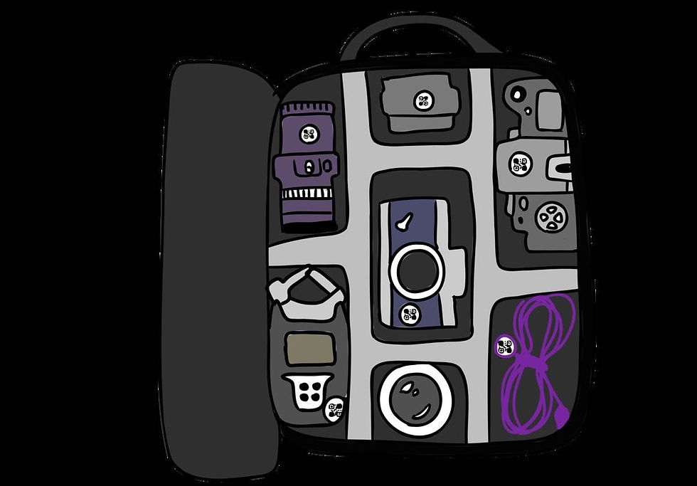 Camera Kit