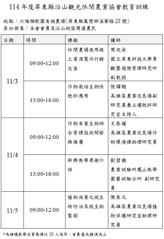 114年度沿山休區教育訓練
