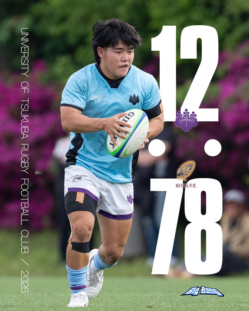 【試合結果】強化試合 vs早稲田大学B