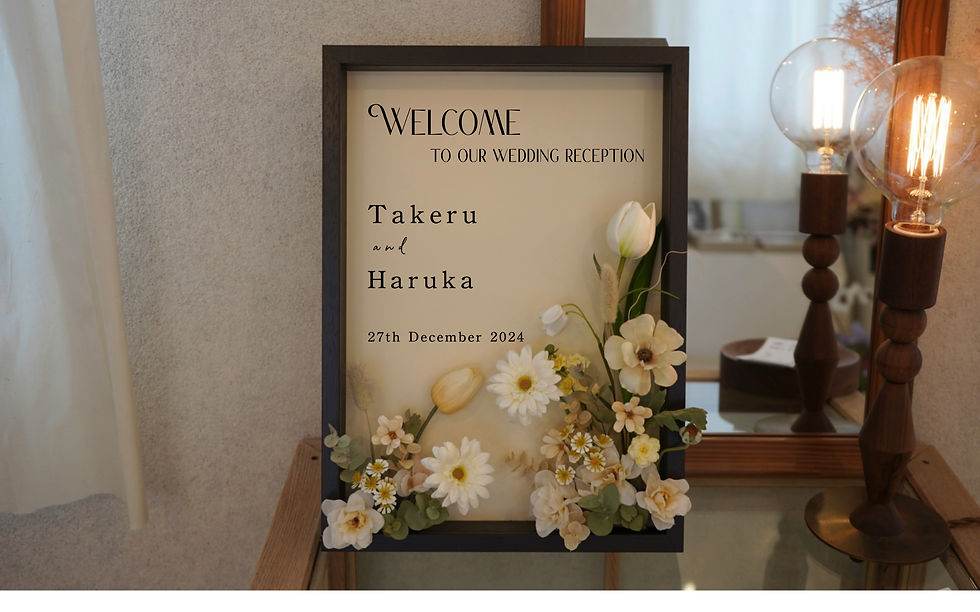 サムネイル： welcome board