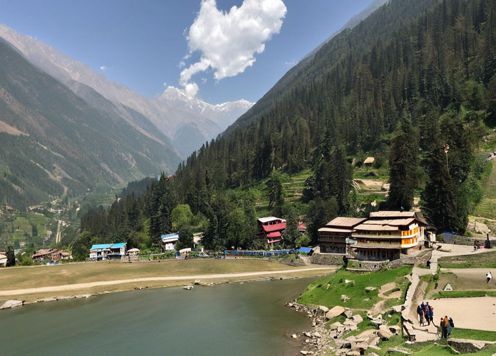 kullu manali