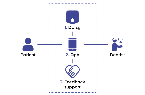 system_map (2).png