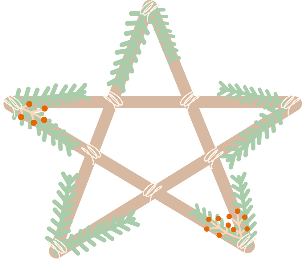 In der Hexerei ist das Pentagramm ein Symbol für die fünf Elemente (Feuer, Wasser, Erde, Luft und Geist) und wird gerne als Schutzsymbol genutzt.
