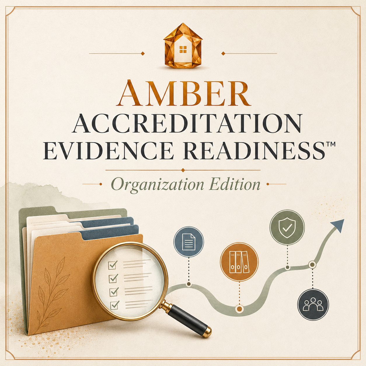 Amber Accreditation Evidence Readiness™ — Organization Edition