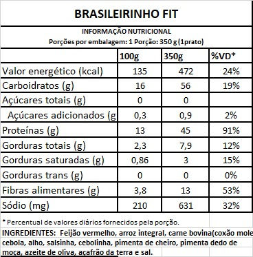 Miniatura: Brasileirinho Fit